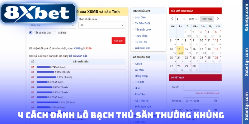 4 cách đánh lô bạch thủ săn thưởng khủng